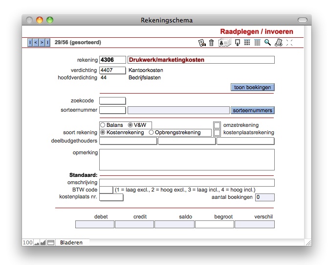 rekeningschema